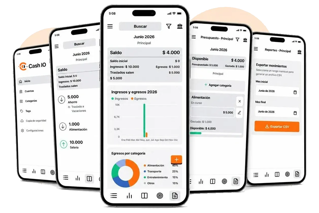 Five Cash IO screens showing transactions, balances, budgets, and reports